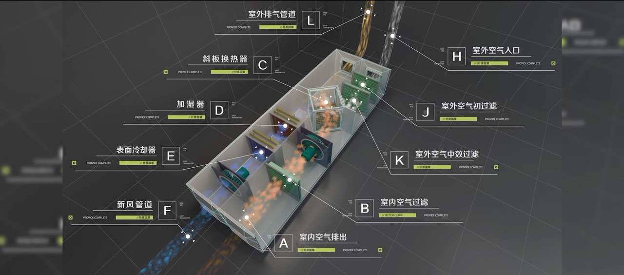 整体布置.jpg
