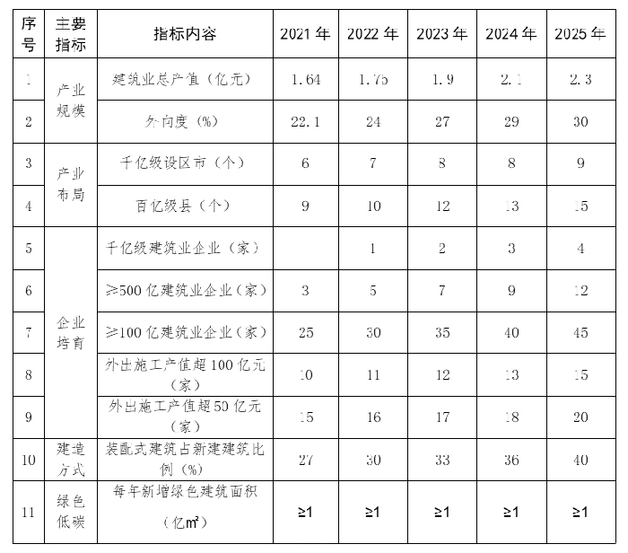 山东省各指标.jpg