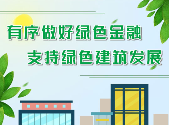图解 - 河北省有序做好绿色金融支持绿色建筑发展